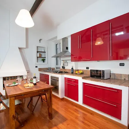 Ihost - Ticinese 75 Milano